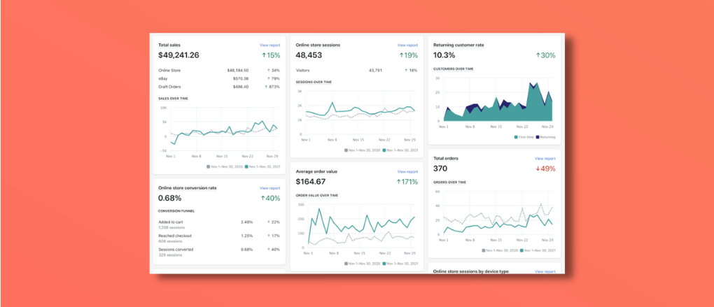 How To Increase Sales On Shopify 30 Proven Tips ReConvert